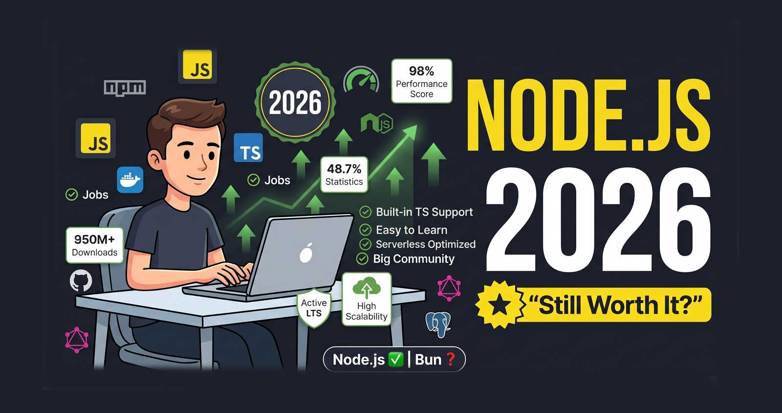 Node.js 2026: Should Beginners Still Learn It?