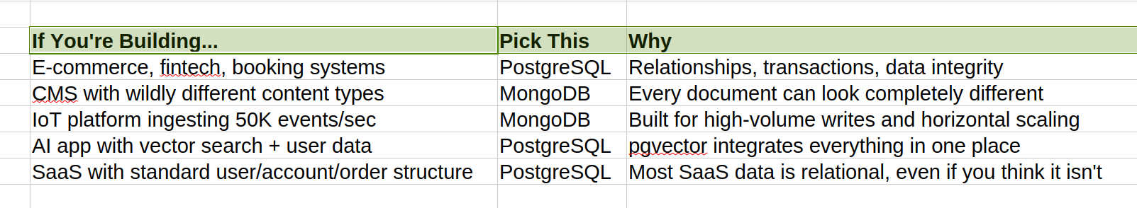 mongodb-vs-postgresql-2026.jpg mongodb-vs-postgresql-2026.jpg