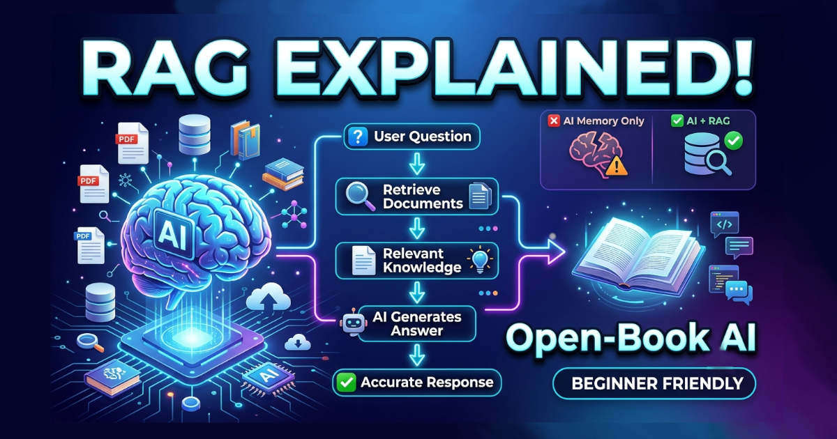 RAG Explained Like You're Five: The Easiest Way to Understand Retrieval-Augmented Generation