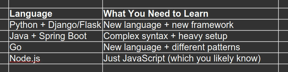 which-programming-language-to-learn.jpg which-programming-language-to-learn.jpg